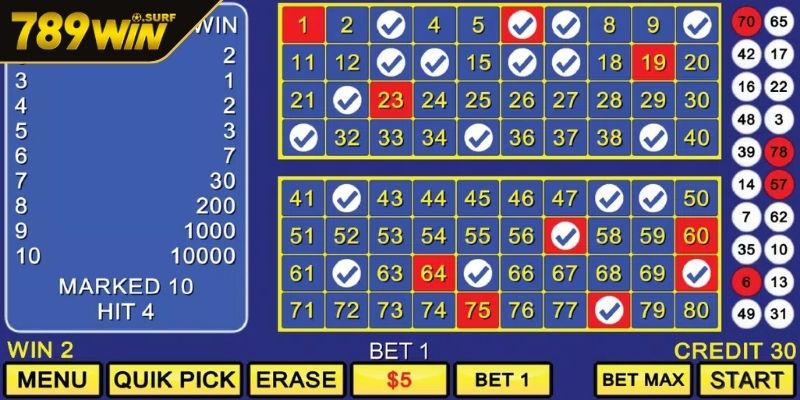 Hướng dẫn cho người tham gia cách chơi keno 