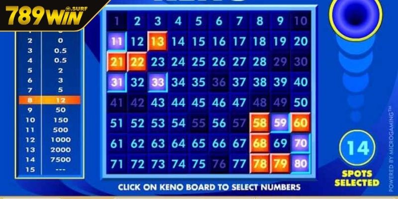 Một số mẹo chơi game hay mà anh em có thể biết 